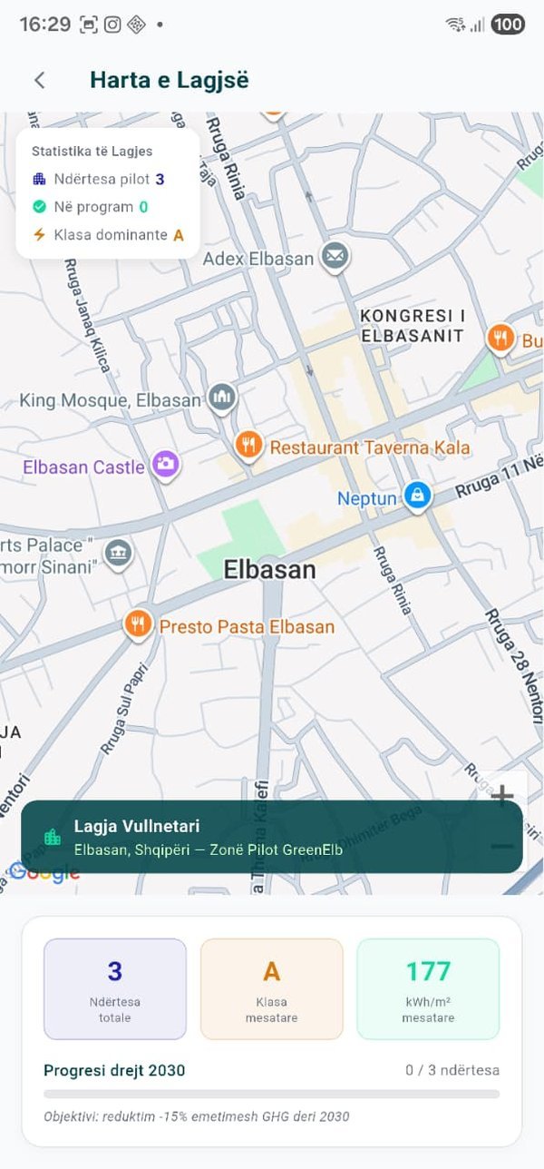 EnerSkor Dashboard Banori